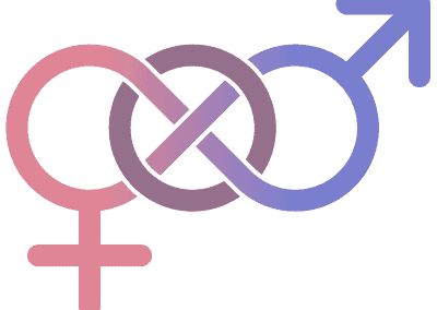 Gender, Invariant Representations and Empathy