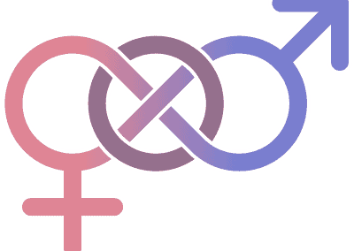 Gender, Invariant Representations and Empathy