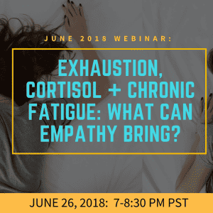 Exhaustion, Cortisol, Chronic Fatigue and the Hypothalamus: what can Empathy Bring?