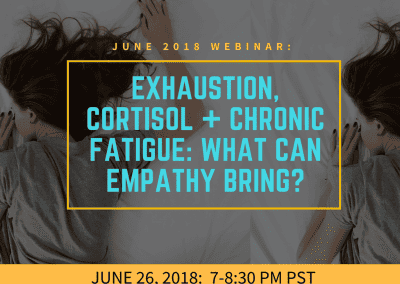 Exhaustion, Cortisol, Chronic Fatigue and the Hypothalamus: what can Empathy Bring?
