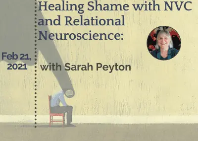 Protected: Captial NVC: Healing Shame with NVC and Relational Neuroscience